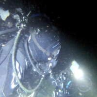 Ausr&uuml;stungscheck