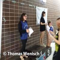 Hessenmeisterschaft2019