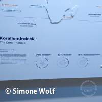 Senckenberg Ausflug  Juli '23