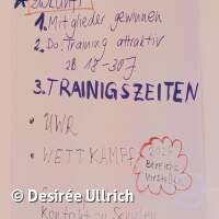 Vorstandswochenende 2025